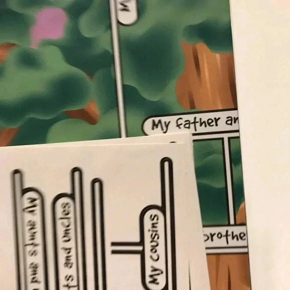 My Family Tree Poster With Stickers NEW Project - Picture 2 of 6